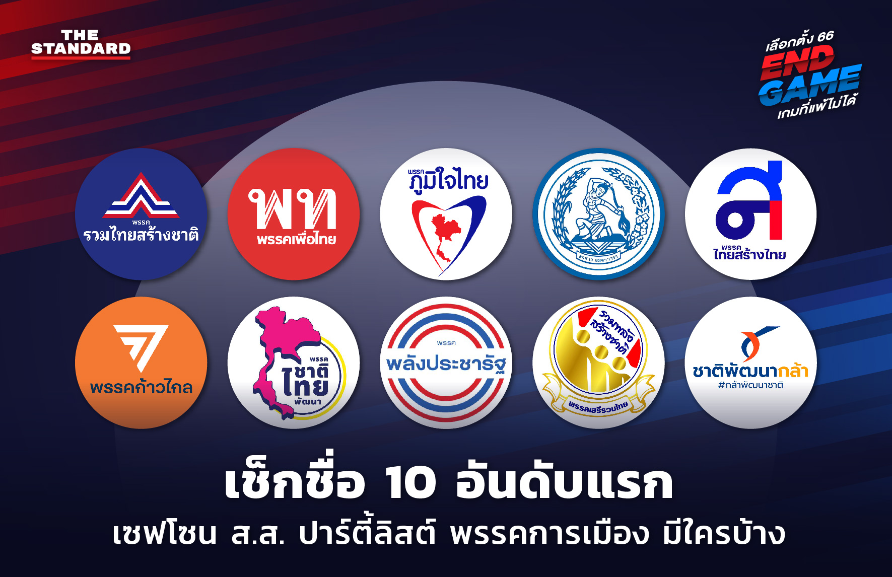 พรรคใดไม่ปฏิรูปตำรวจ’อย่าเลือก’!