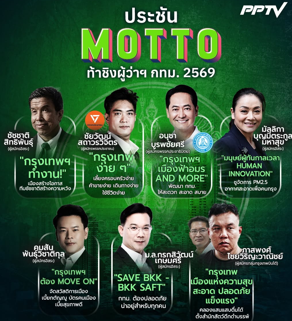 ผู้ว่าฯ กทม.ขอแค่ ‘รถลื่นไหล’ ‘ตำรวจเลิกกดไฟ’ ‘ไม่มีรถจอดผิดกฎหมาย’ ‘รถเมล์เข้าป้ายได้’ ก็หรูแล้ว!